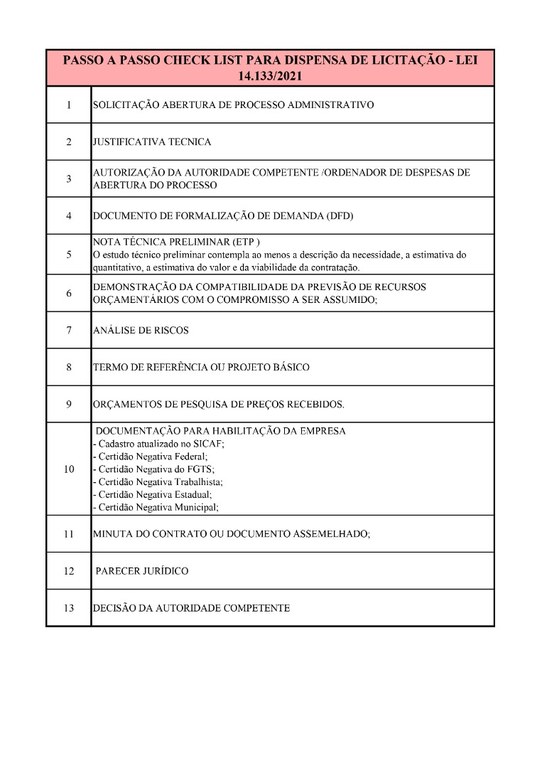 CHECK LISTA DISPENSA - INCLUSÃO NO SITE.xlsx-1.jpg