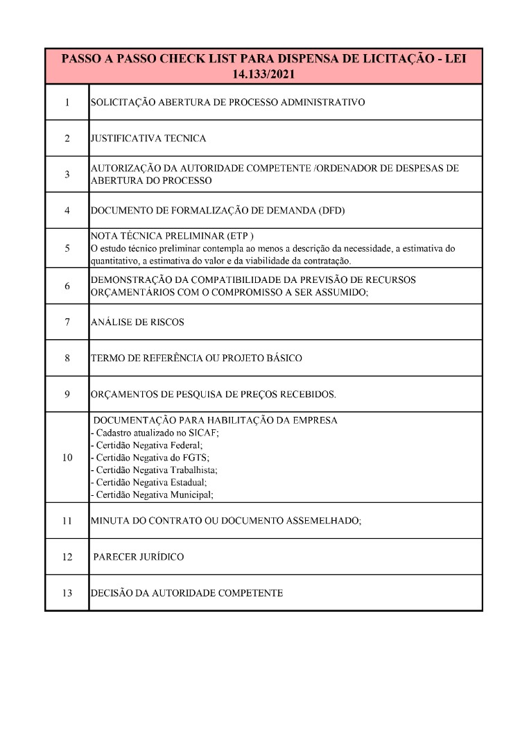 CHECK LISTA DISPENSA - INCLUSÃO NO SITE.xlsx-1.jpg