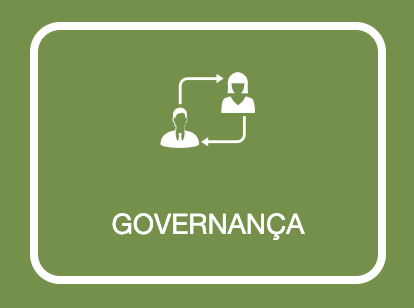 Governança